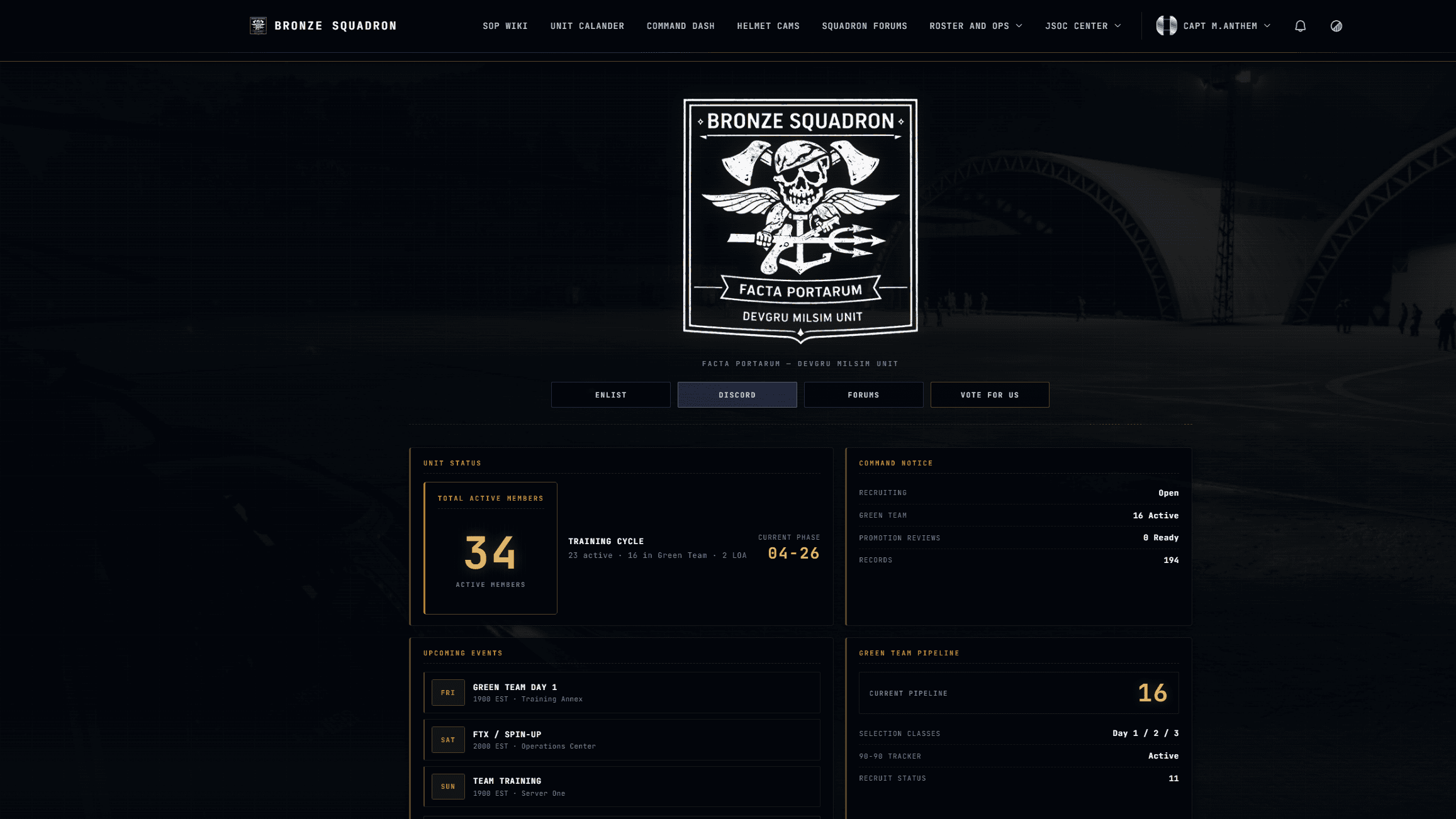 Bronze Squadron UHQ Dashboard